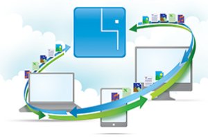 Sync with Everywhere Sync with Everywhere